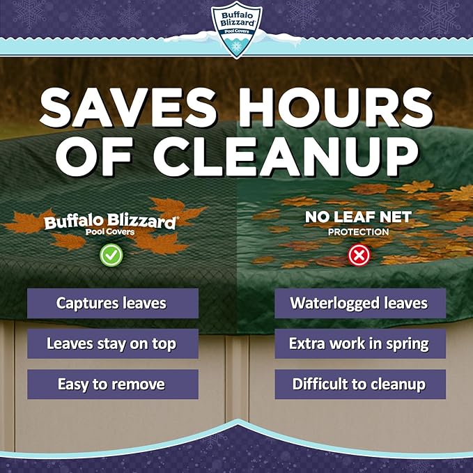 Buffalo Blizzard 12 ft x 24 ft Rectangle Pool Leaf Net | Mesh Pool Net Cover | Leaf Net for Above Ground Pool | Remove Leaves & Debris From Your Winter Cover | 4 Ft of Overlap | Winch & Cable Included