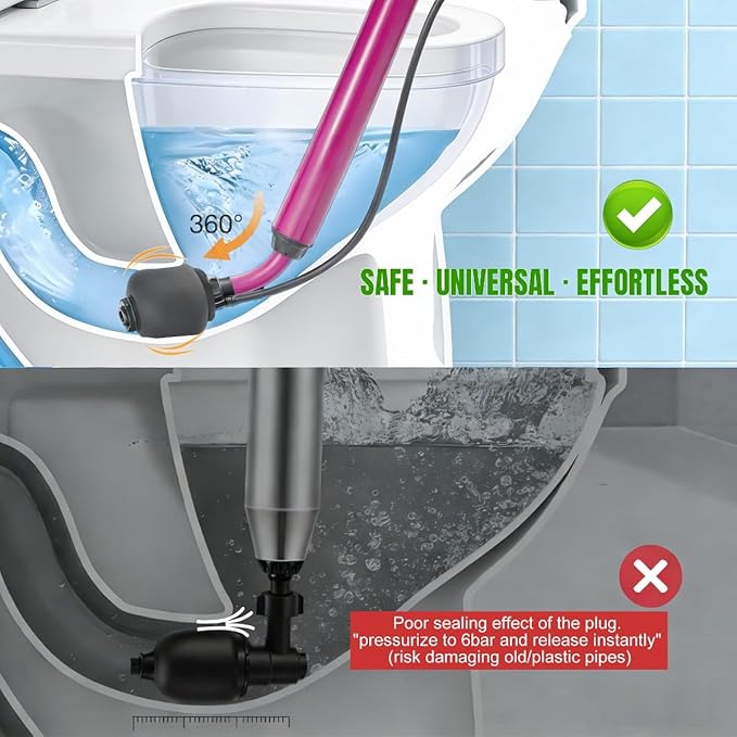 Manual Drain Unclogger with Adaptive Inflatable Plug, Fits NPS1.5~4.5" Pipes for Toilet/Sink/Bathtub, No Extra Accessories, Hand Pump Pressure & Washable, Lightweight Toilet Plunger & Drain Auger Tool