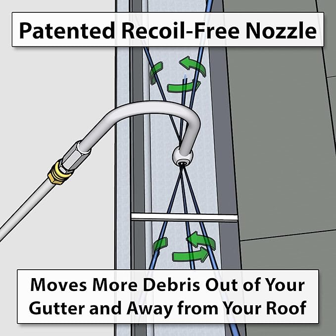 Gutter Cleaner Attachment - For Your Pressure Washer up to 4,400 PSI - Solid Stainless Steel Body - Patented Streamlined Profile - Six Recoil-Free Spray Jets