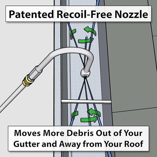 Gutter Cleaner Attachment - For Your Pressure Washer up to 4,400 PSI - Solid Stainless Steel Body - Patented Streamlined Profile - Six Recoil-Free Spray Jets