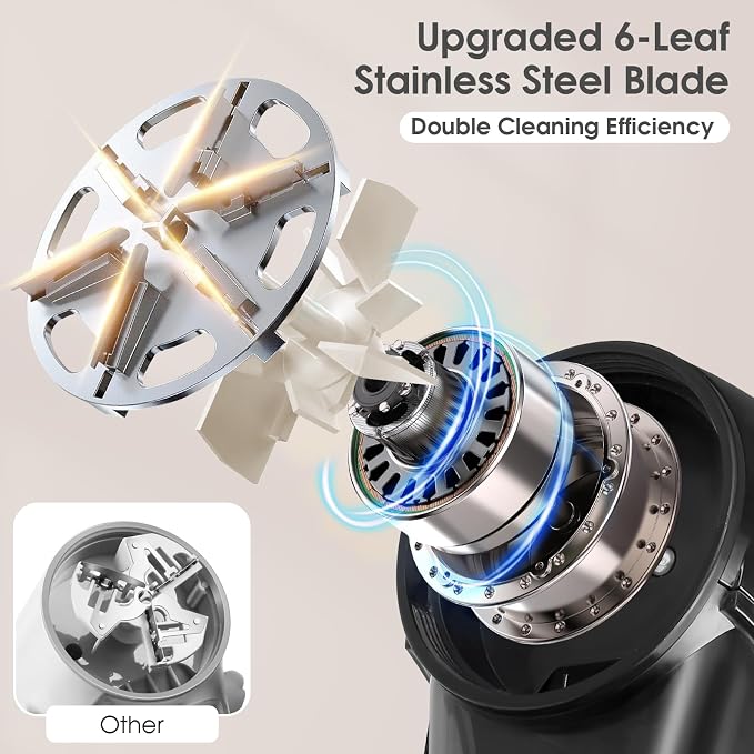 Fabric Shaver, Rechargeable Sweater Shaver, Lint Shaver with 6-Leaf Blades, Electric Lint Remover for Clothes & Furniture, Couch Pilling Remover Depiller for Removing Fuzz, Lint, Pills, Bobbles - Image 3