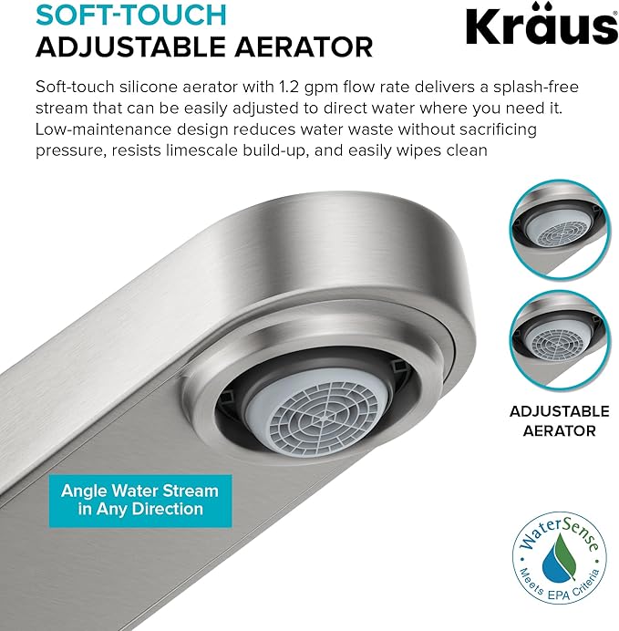 KRAUS Indy Centerset Bathroom Faucet in Spot-Free Brushed Nickel with 2 Handles, Pop Up Drain and Supply Lines, FUS-14102SFBN