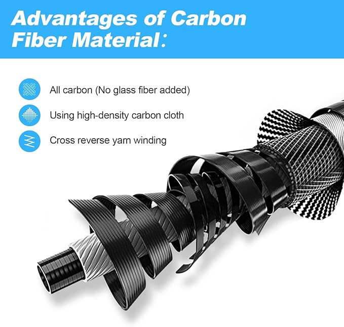 DOBEN Carbon Fiber Pool Pole, Professional Ultralight Pool Poles 3.7 to 12 FT, Telescoping Lightweight Pool Cleaning Pole, Heavy Duty Pool Pole for Skimmer Net, Brush, Vacuum Head 12FT