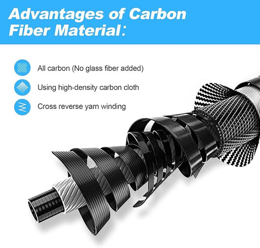 DOBEN Carbon Fiber Pool Pole, Professional Ultralight Pool Poles 3.7 to 12 FT, Telescoping Lightweight Pool Cleaning Pole, Heavy Duty Pool Pole for Skimmer Net, Brush, Vacuum Head 12FT