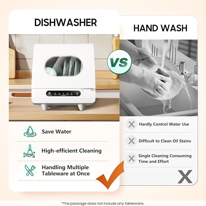 Portable Countertop Dishwasher 158℉ Mini Dishwasher 5 Programs 5L Automatic Dishwashing Machine 360° Spray Deep Cleaning With Air Drying 1200W Compact Dishes Cleaner