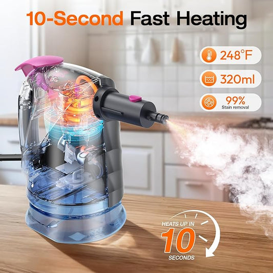 ScrubWiz 10-in-1 Steam Cleaner, Steam Mop & Detachable Handheld Steam cleaner with 320ml Water Tank, 10s Fast Heating, Portable Steamer for Kitchen, Floor, Tiles, Window, BBQ Grill, Car, Mid Gray