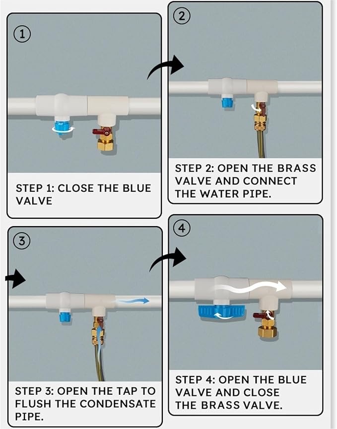 The ORIGINAL AC Drain Doctor. Condensate Drain Line Cleaner Tool. No More Clogs Ever.
