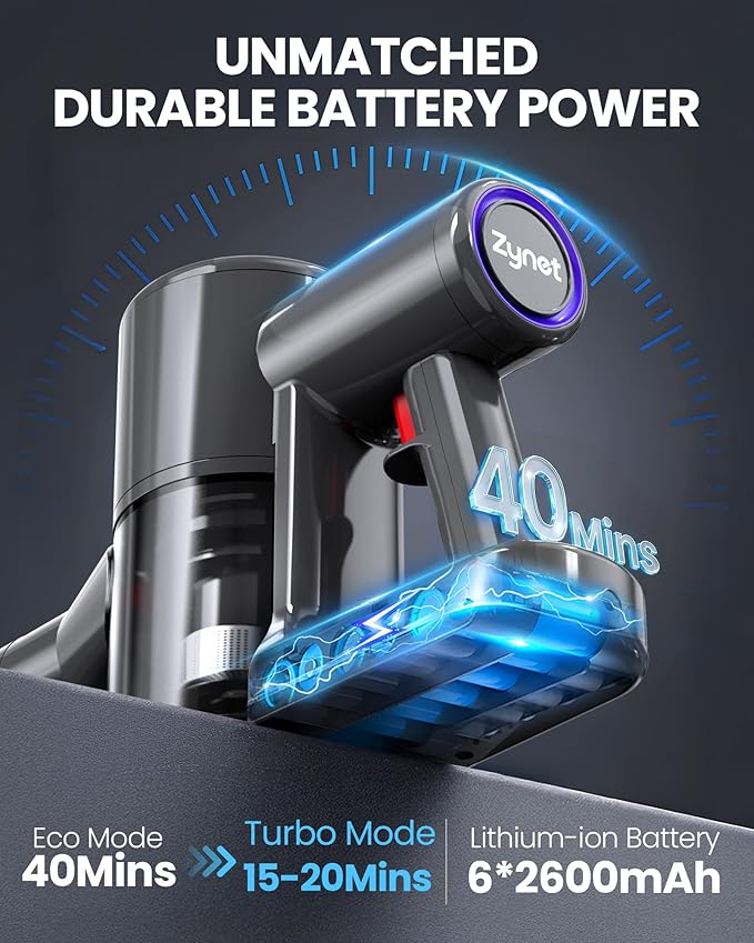 Cordless Vacuum Cleaner, 500W/45KPA/40Mins Lightweight Stick Vacuum for Home, LED Display and Green Headlights, 6-Stages Filtration, Self-Standing Vacuum for Hard Floor, Carpet