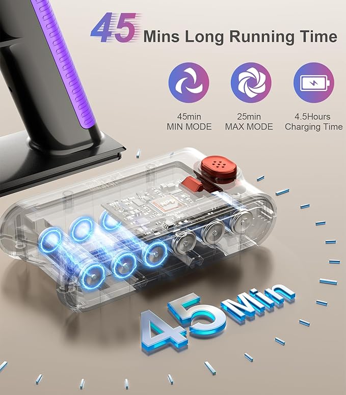 Cordless Stick Vacuum Cleaner: 550W 50KPA 45Mins with Powerful Suction, Self-Standing Lightweight Wireless Rechargeable Handheld Vacuum with Touch Screen for Home Pet Hair/Carpets/Floors