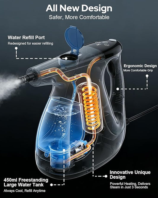 3s Instant handheld steam cleaner for home, High-pressure portable steam cleaner with 3-Level Control & Self-clean & Safety Lock for Furniture Couch Grout Walls Kitchenware Cleaning