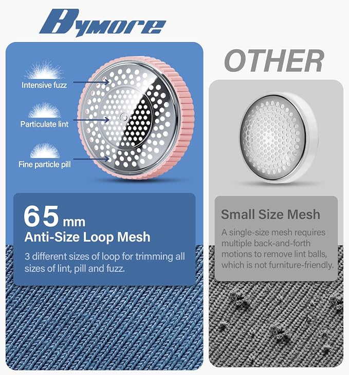 Bymore Fabric Shaver, Lint Shaver, Sweater Shaver for Clothes, Pink | Large 65mm head and six-leaf blades cover more area in fewer passes for fast, even care on sweaters, couches and furniture - Image 4
