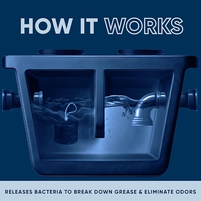Eco Strong Commercial Grease Trap Treatment | Interceptor Grease Cleaner | Drop In Microbial Block Continually Digests Fats & Eliminate Odors (2 lbs)