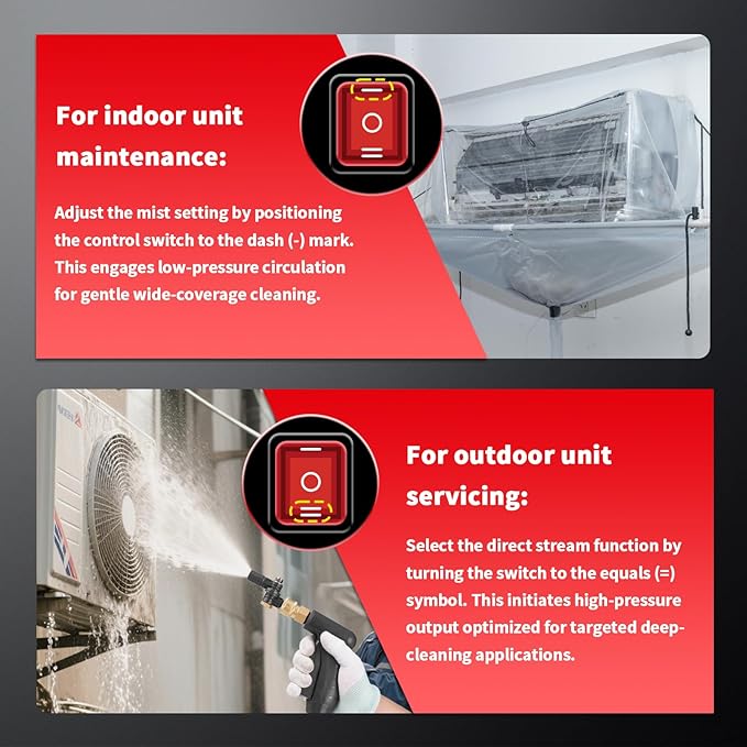 HVAC Pressure Washer, Portable Coil Claening Sprayer with 5 Quick Connect Nozzles, Fin Cleaner Set, Extension Tube for Air Conditioner, Cars,Fences, Driveways, Patios, Home Cleaning