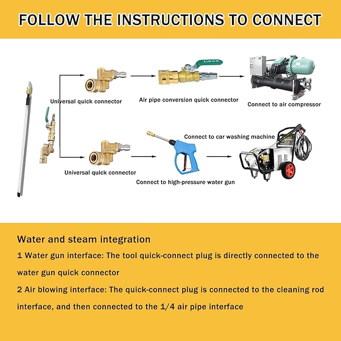 40 in Radiator Cleaning Wand, 4500 Psi Radiator Flush And Cleaner Tool, 1/4'' Radiator Cleaning Wand Tool For Pressure Washer, Quick Water Tank Cleaner For Household Cars Trucks Suv Rv (40 in/100cm)
