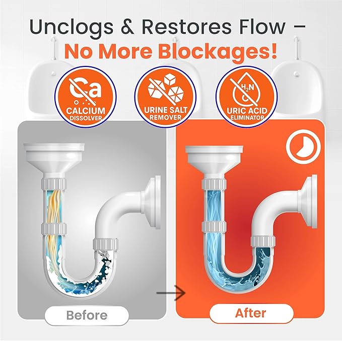 Brodi CRETE Urinal Drain Cleaner, Commercial Grade, Restores Pipes to Original Diameter, Urinal Descaler & Deodorizer, Safe for Pipes, No Harsh Fumes, Urine Salt Remover, 32 Fl Oz (Pack of 6)