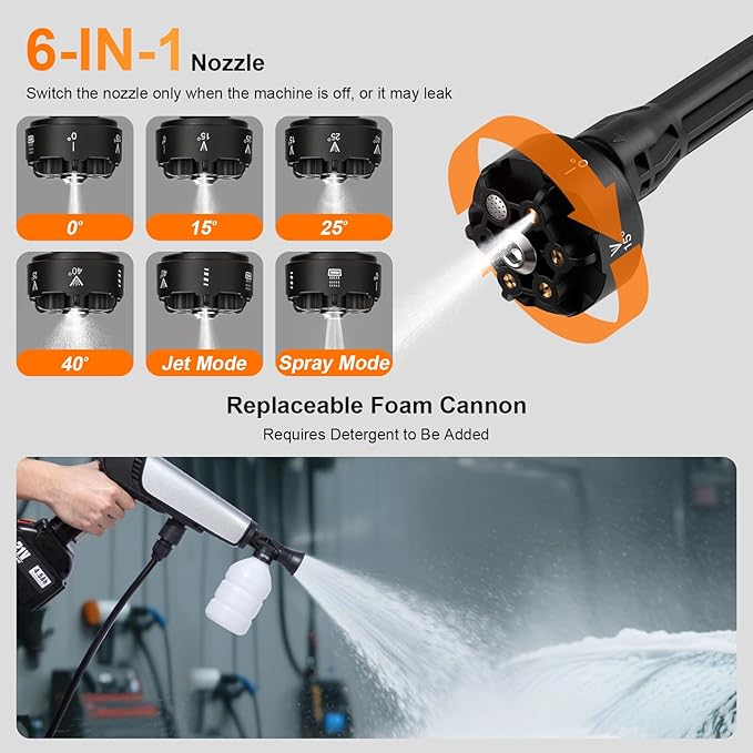 Cordless Pressure Washer Battery Powered,Portable Power Washer with 2pcs 4.5Ah 21V Battery&Charger & 6-in-1 Nozzle,2 Power Level & on/Off Button,Handheld Pressure Washer for Car,Home,Garden Patio