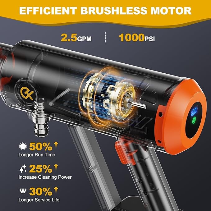 EVEAGE Q7 Cordless Power Pressure Washer, MAX 1000PSI, 2.5GPM Adjustment Portable Power Cleaner, Rechargeable Battery Powered Handheld High-Pressure Washer Gun for Car, Home/Floor Cleaning