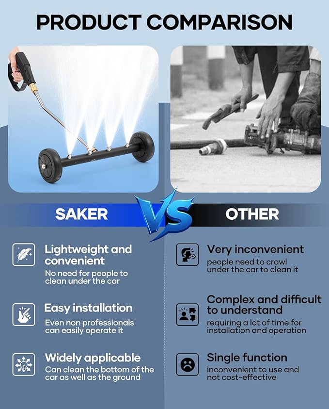 Saker Undercarriage Washer,16 Inch Pressure Washer Undercarriage Cleaner,4000 PSI Under Carriage Washer Attachment Under Car Cleaner with 3 Extension Wands and Pressure Washer Gun