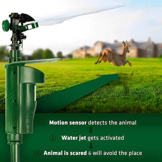 GARDIGO® Water Jet Animal Repellent | Bird Repellent, Heron Repellent, Cat Repellent Garden | Motion Activated Sprinkler | Up to 33ft Range | Pigeon Deterrent Heron Scarer | Batteries Included