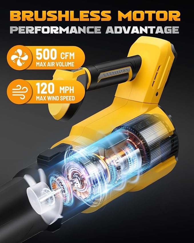Cordless Leaf Blower Compatible with Dewalt 20V MAX Battery, 1500W Brushless Motor, 120MPH 500CFM High-Power Electric Blower, Lightweight Handheld Yard Cleaning Tool for Lawn, Garden & Patio