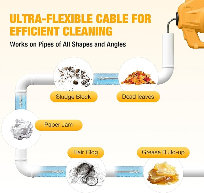 Cordless Drain Auger Compatible with Dewalt 20V Battery, Auto-Feed Plumbing Drain Snake with 23.62FT Replaceable Cable, Drain Clog Cleaner Tool for Sink, Toilet, Bathtub, Sewer (Battery Not Included)