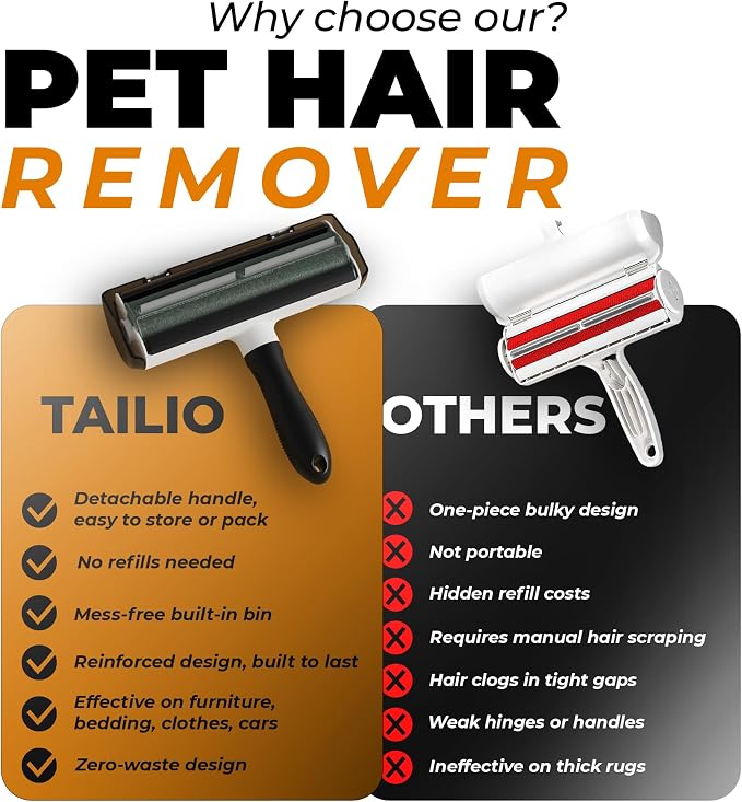 Pet Hair Remover and Reusable Lint Roller - Cat and Dog Hair Remover for Couch, Furniture, Carpet, Clothing and Bedding - Portable, Multi-Surface Fur Removal Tool (Gray) - Image 2