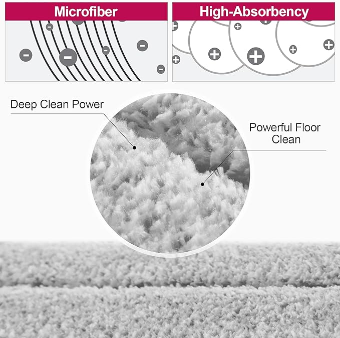 JOYMOOP 18 Inch Dust Mop for Hardwood Floors, Heavy Duty Industrial Wet Dry Mops with Telescopic Handle, Includes 5 Microfiber Mop Pads - Red-Grey