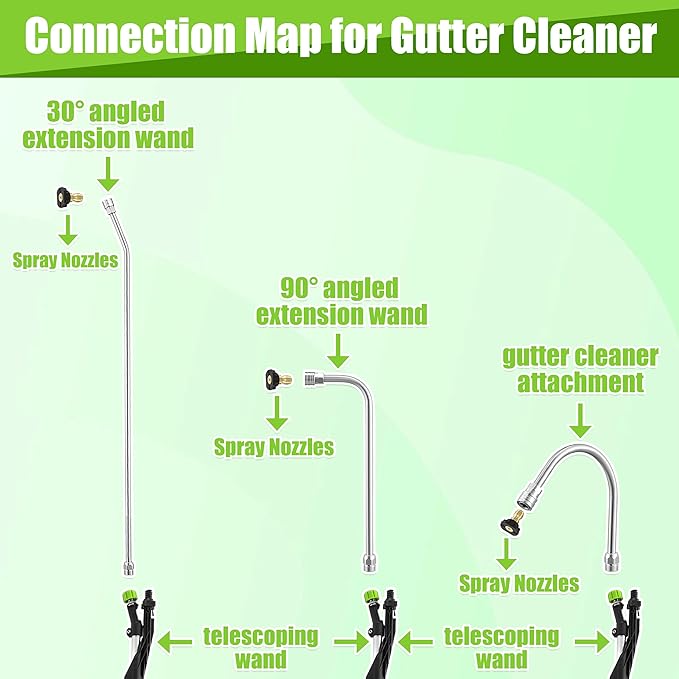 Tool Daily 21FT Telescoping Pressure Washer Wand with Brush, Power Washer Extension Wand, Aluminum Telescopic Gutter Cleaner with 3 Curved Rods, 5 Sprayer Nozzle Tips and Adjustable Belt, 4000 PSI