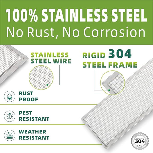 5 Inch Gutter Guard - Heavy Duty 100% Stainless Steel High-Flow Leaf Screen for Debris, Clog & Overflow Protection - Fits K-Style & Half-Round, Screws Included (30 FT, 9 pcs, 5in x 40in)