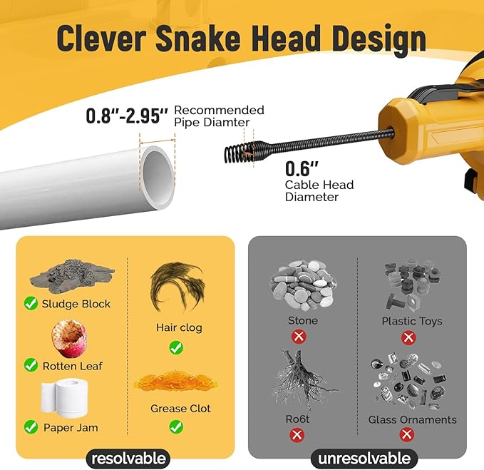 Electric Drain Auger,21V Cordless Drain Snake,25Ft Auto-Feed Snake Drain Hair Removal Tool with 2.0Ah Battery,Sink Snake Drain Cleaner for Sewer,Toilet,Kitchen,Shower 3/4"-2.95" Pipes(Bag&Gloves&Rag）