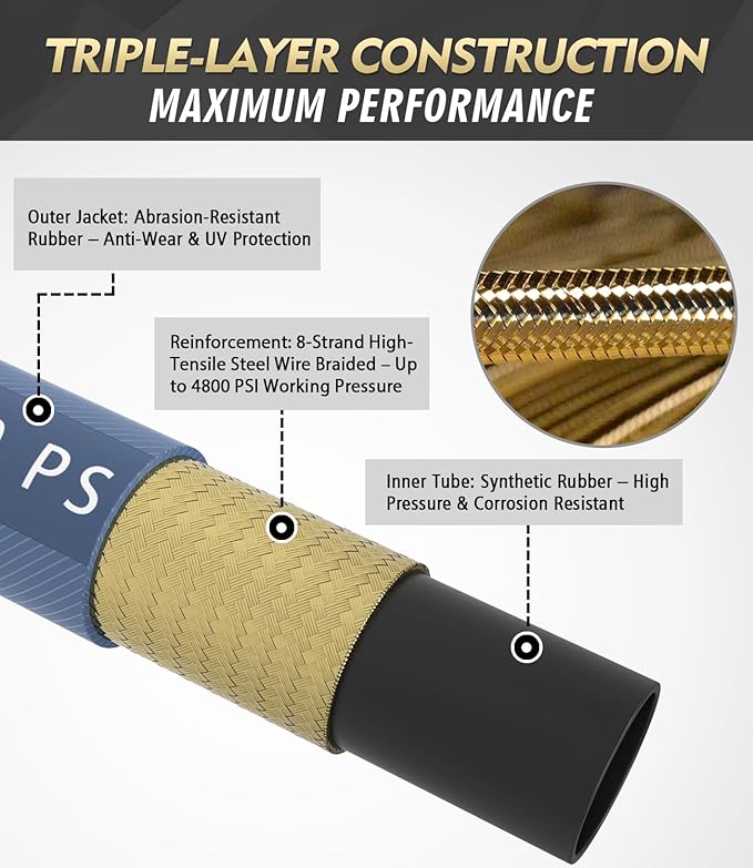 Pressure Washer Gun and Hose Kit, 4800PSI Steel-Braided & Durable - Flexible & Kink-Resistant Power Washer Hose 100 FT with 3/8" Swivel Quick Connector and M22 14mm Adapters Replacement