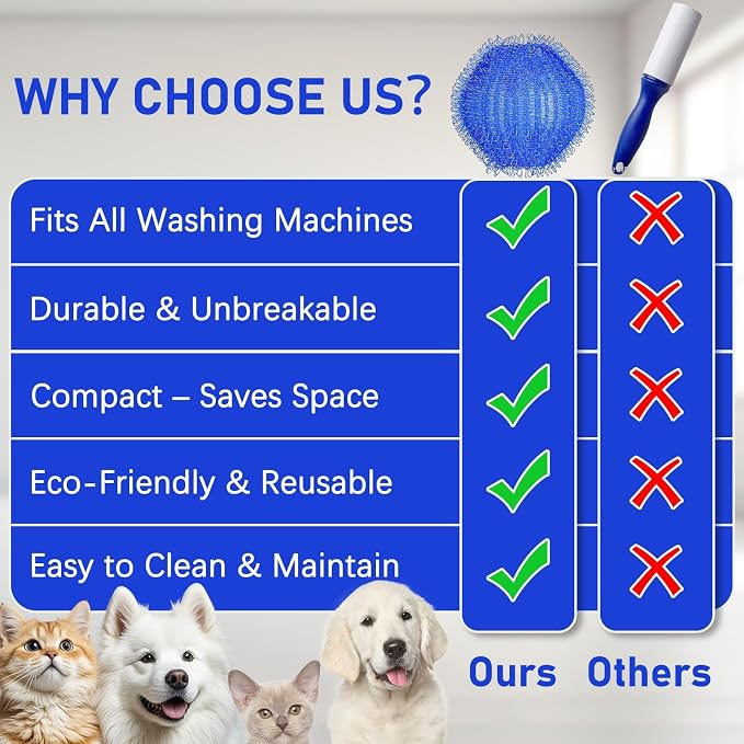 Pet Hair Remover for Laundry, Reusable Hair Catcher Balls for Pet Homes | Built for Heavy-Shedding Homes, Captures Human & Pet Hair in Washer & Dryer Loads for Clothes, Towels & Bedding, 12PCS - Image 9
