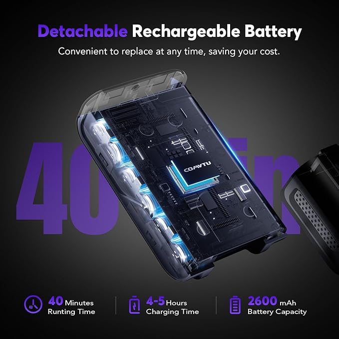 Comvtu Cordless Vacuum Cleaner for Home, 80,000PRM Powerful 4 in 1 Lightweight Stick Vacuum with 2 Adjustable Suctions, Max 40 Mins Runtime, 2600mAh Rechargeable Vacuum Cleaners (Purple Hibiscus)
