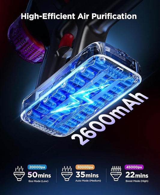 Cuzmok Cordless Stick Vacuum Cleaner - 550W Powerful Cordless Vacuum with HEPA Filter, Up to 50min Runtime & Tangle-Free Lightweight & Detachable Battery for Pet Hair Carpet Hardwood Floor Cleaning