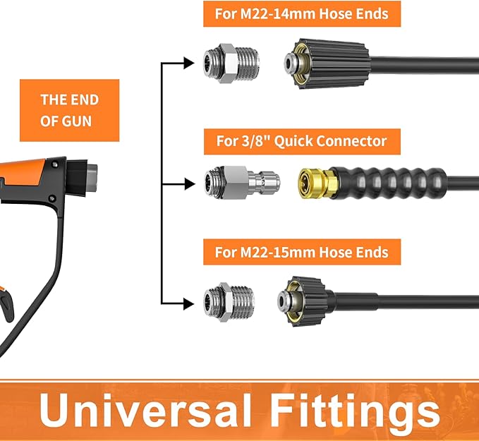 5000PSI Pressure Washer Gun and Hose Kit, 50FT Kink Resistant Steel Braided Power Washer Hose with 3/8" Swivel Quick Connector and M22 14mm Adapters Replacement