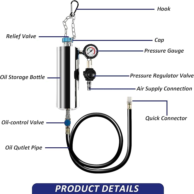 Fuel Injector Cleaner Kit, 1000ML 150PSI Non-Dismantle Fuel Injector Cleaner Machine, Pressure Adjustable Throttle/Intake System Cleaning Tool with 20x Adapters for Gasoline Car Vehicle Truck