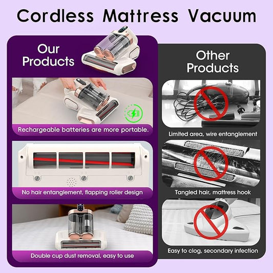 Mattress Vacuum Cleaner Cordless 16Kpa Bed Handheld Vacuum, Vacuum Cleaner with 253.7nm UV-C Light,HEPA Filter & Ultrasonic, Portable Vacuums for Bed Sofa Couch Crib Gifts for women men her white