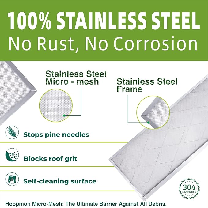 Gutter Guard – 100% Stainless-Steel Micro-Mesh Design, Pine Needle & Small Debris Protection, Fits 6 in K‑Style & Half‑Round Gutters, DIY Screws Included (200ft, 60pcs, 6in x 40in)