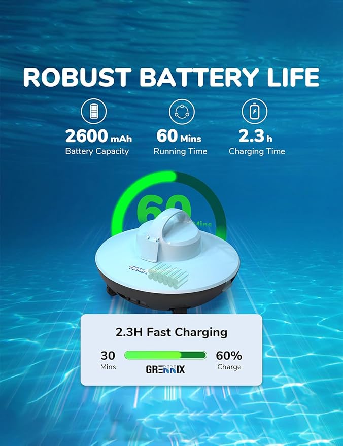 Robotic Pool Cleaner, Pool Vacuum for Above Pools with Dual-Drive Motors, Self-Parking Technology for Above-Ground Flat Pools up to 645sq.ft (Lasts 90 Mins)
