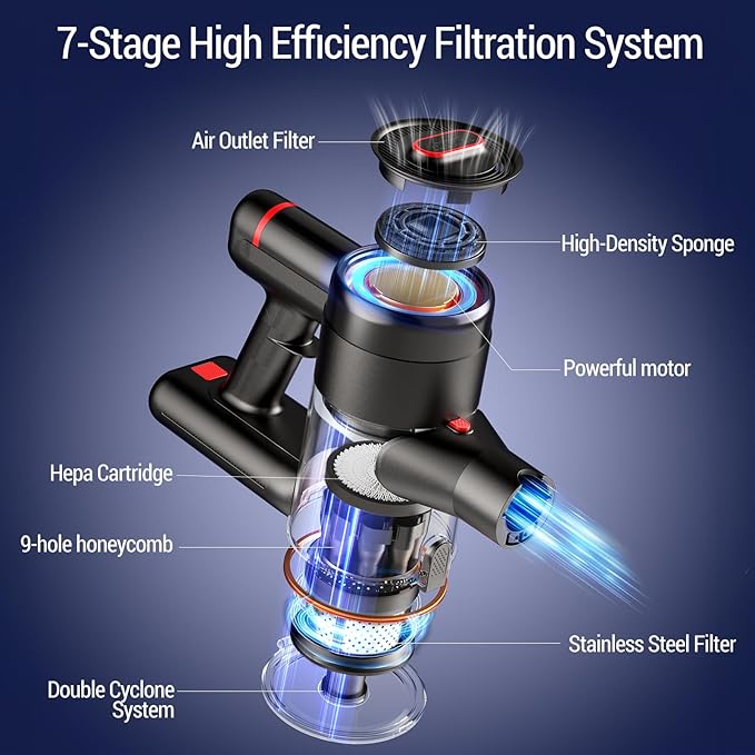 Cordless Vacuum Cleaner, 450W 40Kpa Stick Vacuum with Powerful Suction, 50Mins Vacuum Cleaners for Home, Anti-Tangle Brush, 8 in 1 Lightweight Vacuum for Hard Wood Floor Carpet Pet Hair