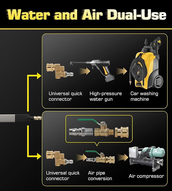 40"&24"(2Pcs Set) Upgraded Radiator Cleaning Wand With 25° Fan Nozzles,Water and Air Dual-Use 4500 PSI Pressure Washer Tool Set for Car,Truck and Other Vehicles.