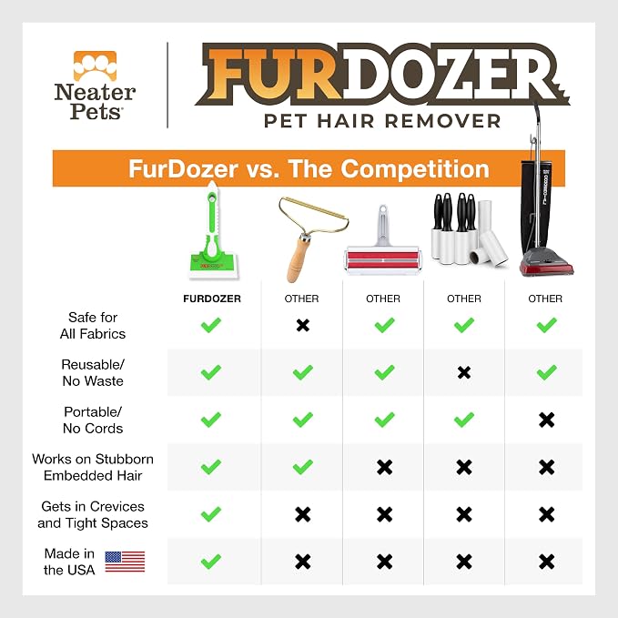 FurDozer Pet Hair Remover & Auto Detailing Tools - Cat & Dog Hair Remover for Carpets, Car Interiors, Couches, Bedding, & Pet Furniture (Green, X6) - Image 8