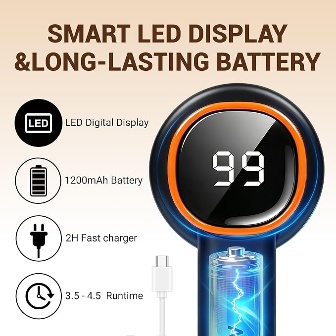 Fabric Shaver, 3 in 1 Lint Remover with Hair Remover Brush & Lint Rollers, Digital Led Display, 3 Speeds with Replaceable Blades, Remove Pilling for Clothes, Furniture, Sweater, Couch, Blanket, Pet - Image 5
