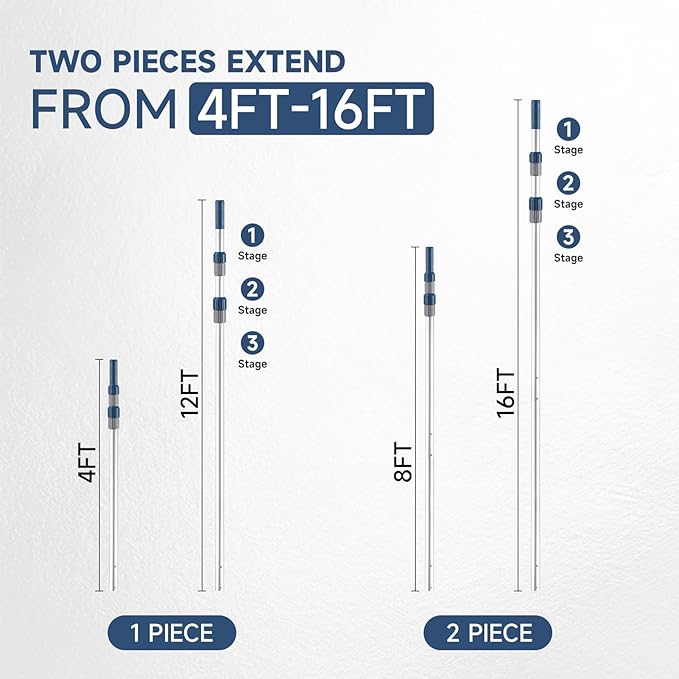16FT Telescopic Pool Pole, 2-Piece Aluminum Adjustable Pool Skimmer Poles - Strong Grip with Locking Cams, Fits Pool Cleaning Skimmer Nets, Brushes, Vacuum Heads