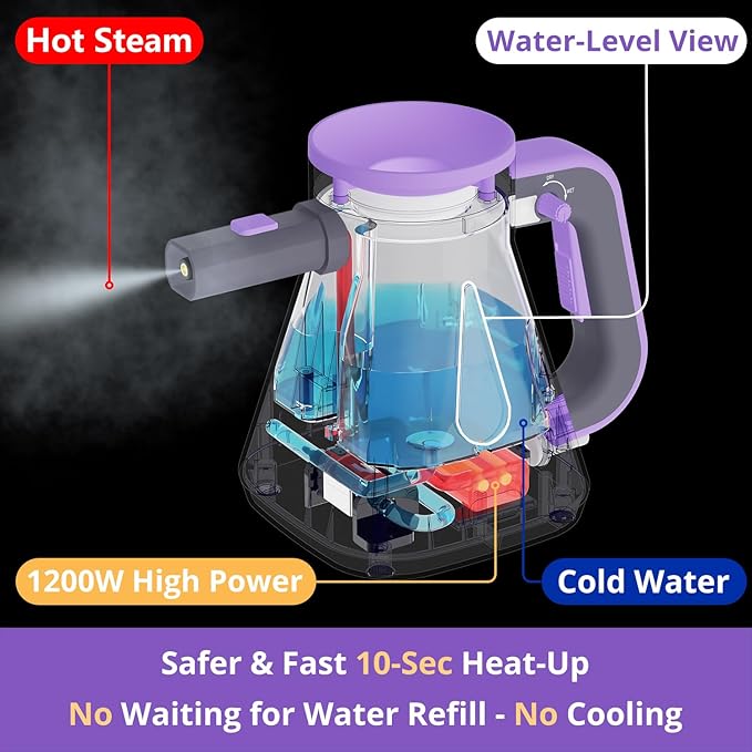 awasky Steam Cleaner Handheld: 1200W Fast 10-Sec Heat-Up-750mL (25oz) Tank-No Cooling-Refill Anytime-Lockable Steam Trigger-14-Piece Kit for Home Car Grout Tile Cleaning