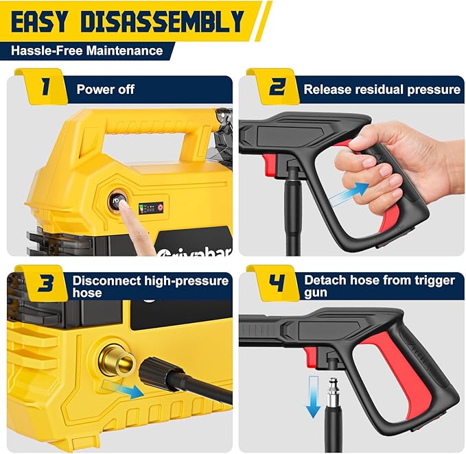 Cordless Pressure Washer Battery Powered Compatible for Dewalt 20V/60V Battery, 1015 PSI Brushless Power Washer with 4 Nozzles & Built-in Storage, for Car, Patio, Driveway, Wall Cleaning(Tool Only)