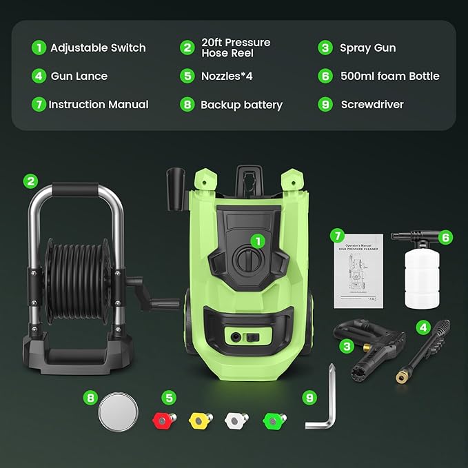 2026 New Pressure Cleaner PSI5000 with 3 Levels Adjustable Pressure Gun, Portable Pull-Handle, 4 Nozzles and Foam Cannon, Heavy Duty Cleaner Machine for Home/Car/Fence/Garden, Green