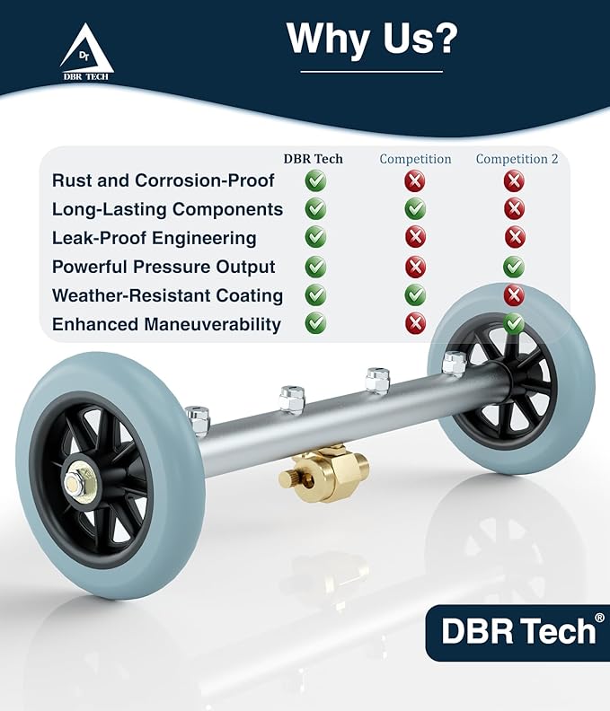 DBR Tech® Undercarriage Pressure Washer Attachment & Water Broom | 1500-4000 PSI