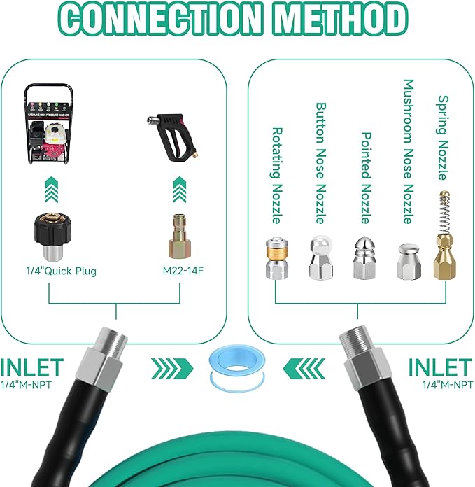 100FT Sewer Jetter Kit for Pressure Washer,1/4‘’NPT Drain Cleaner Hose 5800PSI, With Adapter Corner Rotating Button Nose Sewer Jetting Nozzles Kit Pearl Corsage Pin Spanner Waterproof Tape