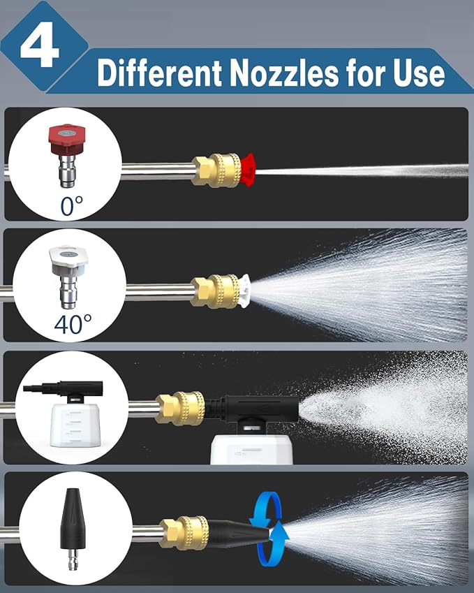 Jet Nozzle High Pressure Hose Nozzle for Garden Hose for Car Washing, Garden Cleaning, Patio